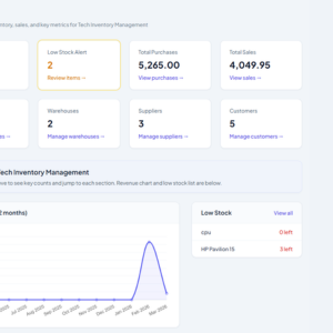 Inventory Management in Laravel