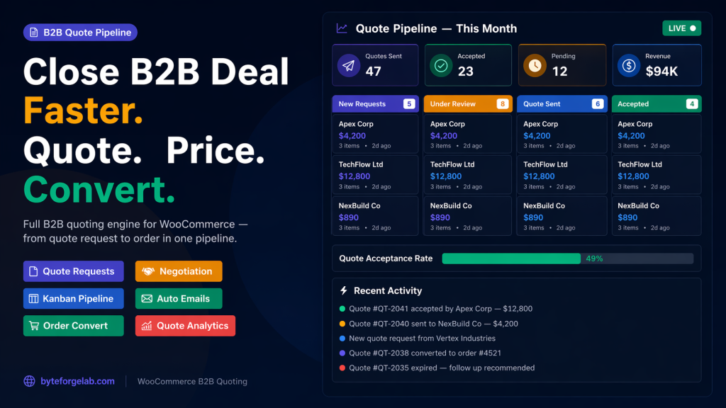 B2B Quote Pipeline
