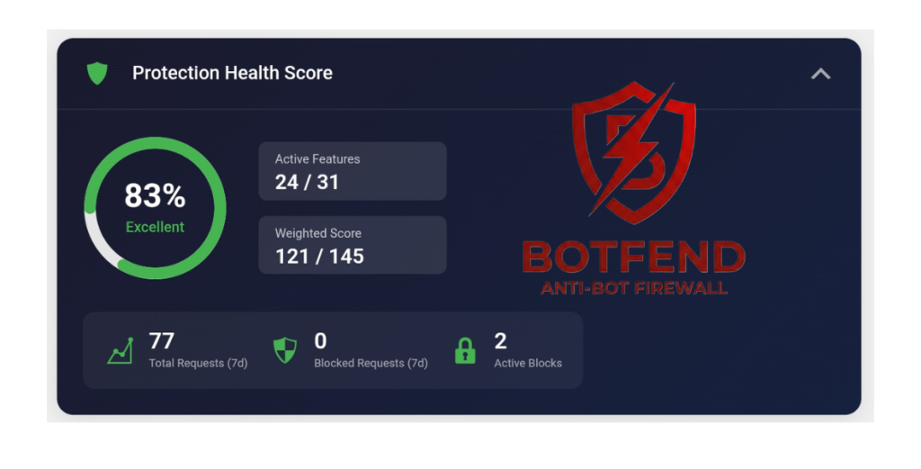 BotFend Anti-Bot Firewall