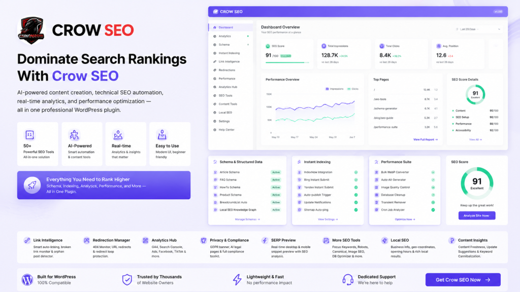 Crow SEO – Professional AI‑Powered WordPress SEO Suite
