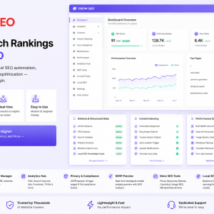 Crow SEO – Professional AI‑Powered WordPress SEO Suite