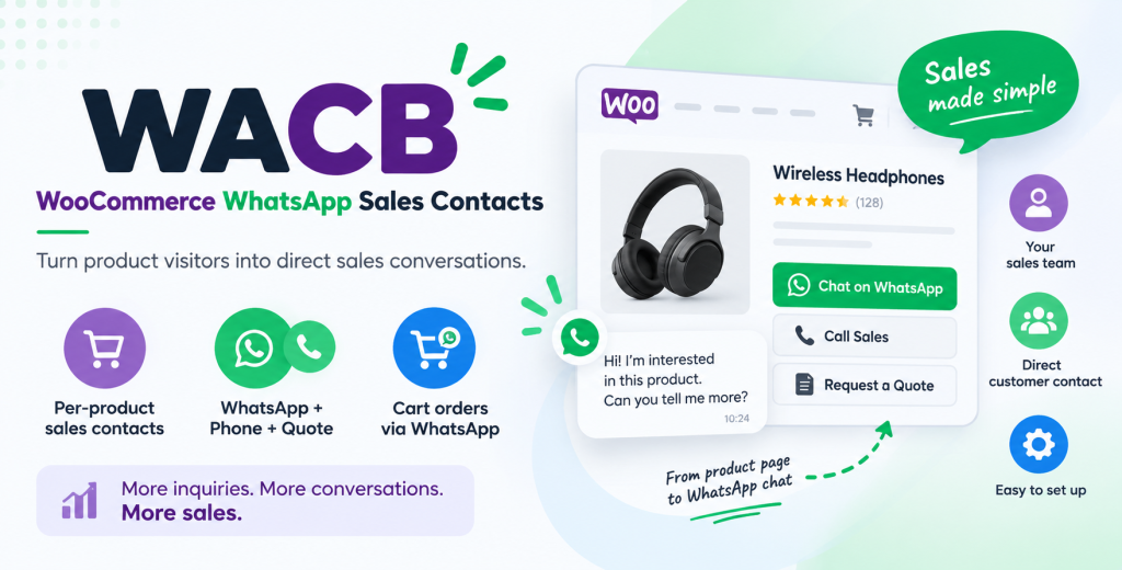 WACB – WooCommerce WhatsApp Sales Contacts
