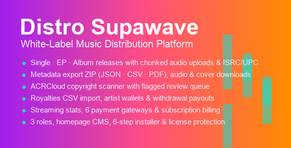 Distro Supawave – White Label Music Distribution Platform for Artists & Labels