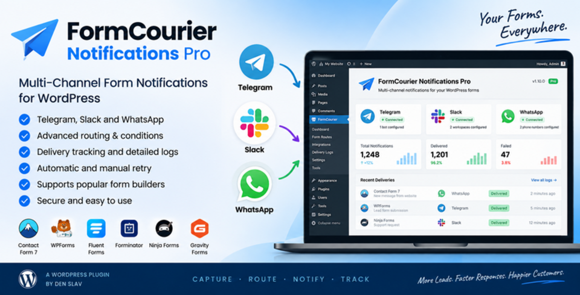 FormCourier Notifications Pro – Telegram, Slack & WhatsApp Notifications