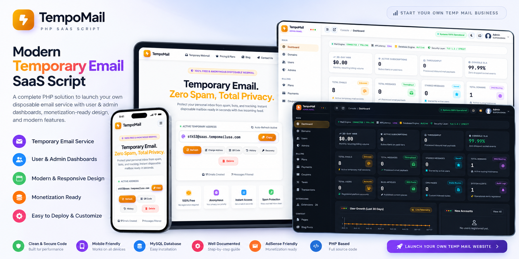 Temp Mail SaaS PHP Script