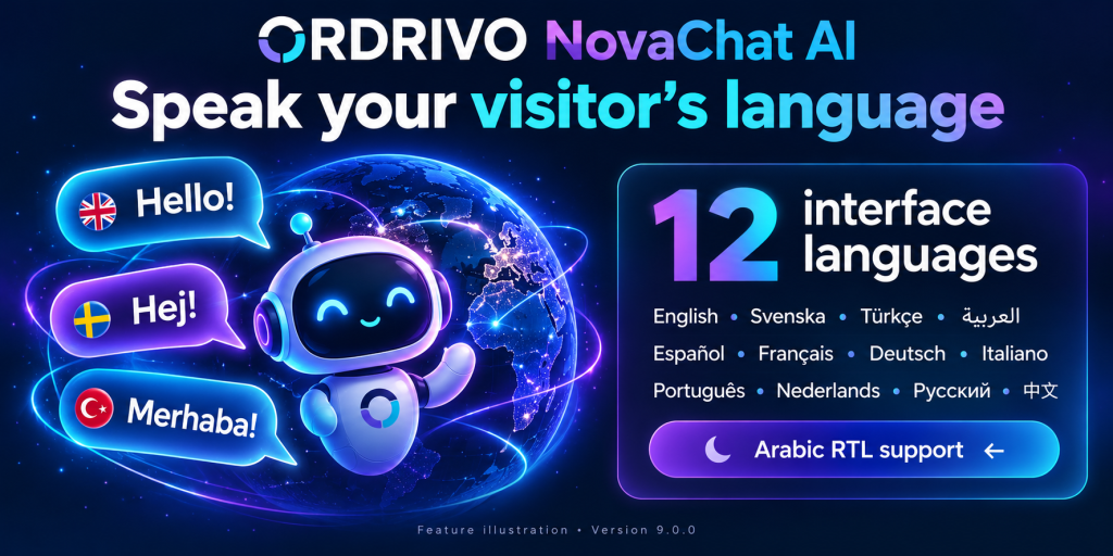 Ordrivo NovaChat Ai