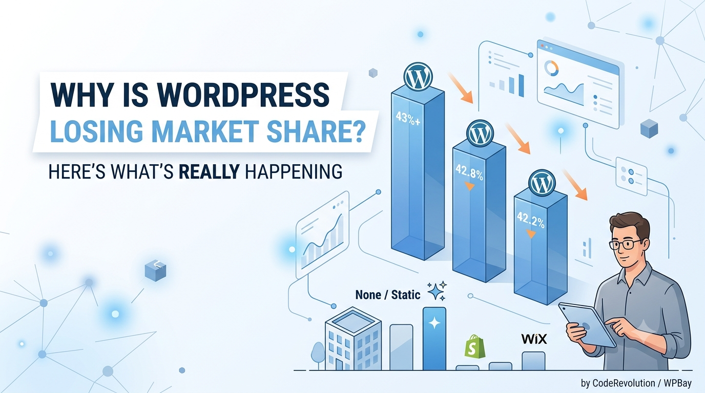 Why Is WordPress Losing Market Share? Here’s What’s Really Happening
