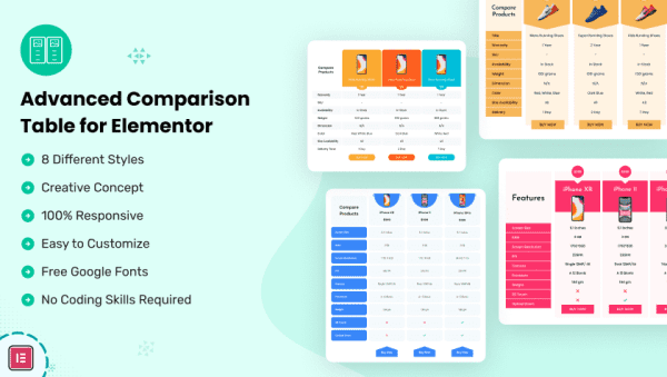 Advanced Comparison Table for Elementor - WPBay