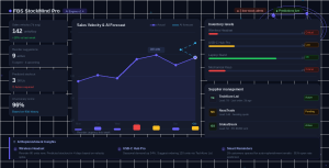 FBS StockMind Pro